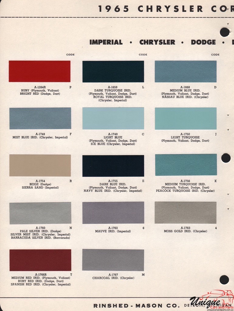 1965 Chrysler Paint Charts RM 1